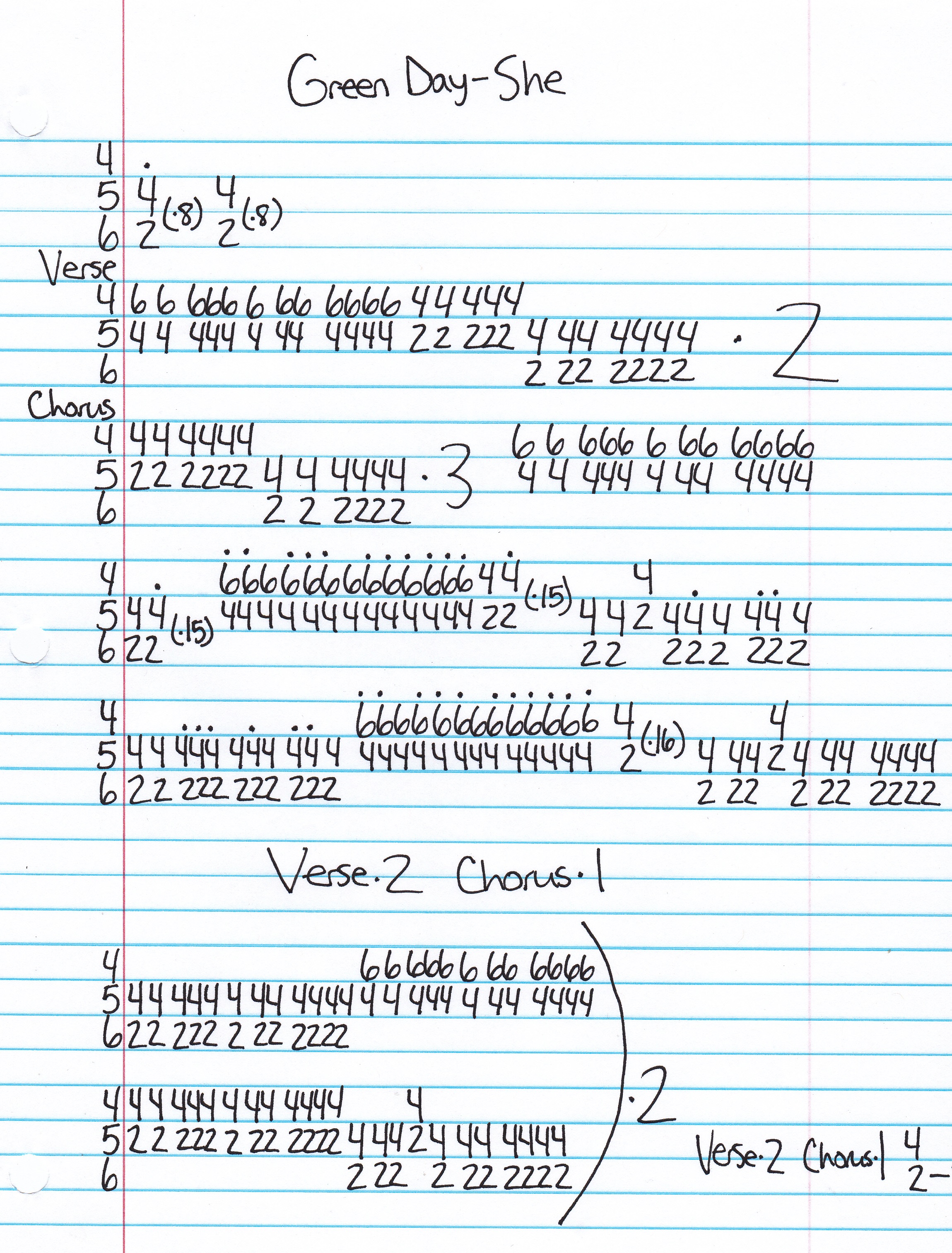 High quality guitar tab for She by Green Day off of the album Dookie. ***Complete and accurate guitar tab!***